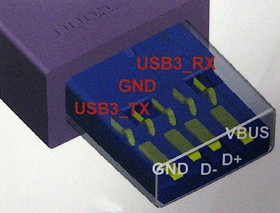 USB 3.0