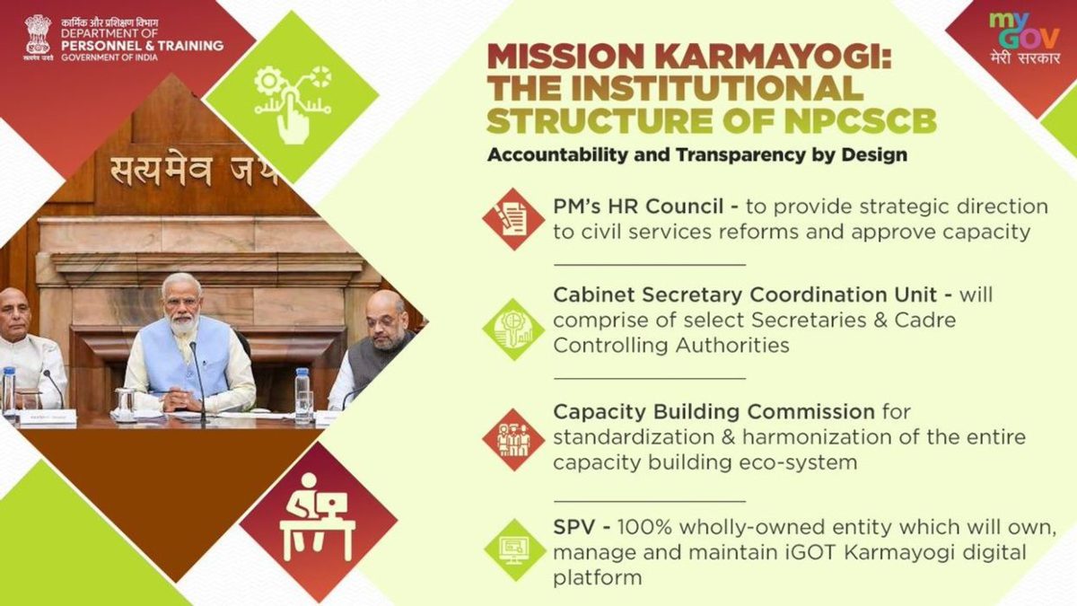 Mission Karmayogi – MoR’s Organisational Set-up On IGOT Karmayogi ...