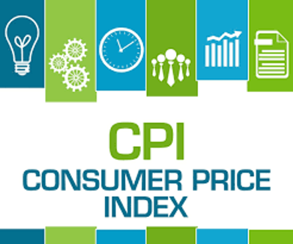 AllIndia Consumer Price Index for Industrial Workers (CPIIW) for