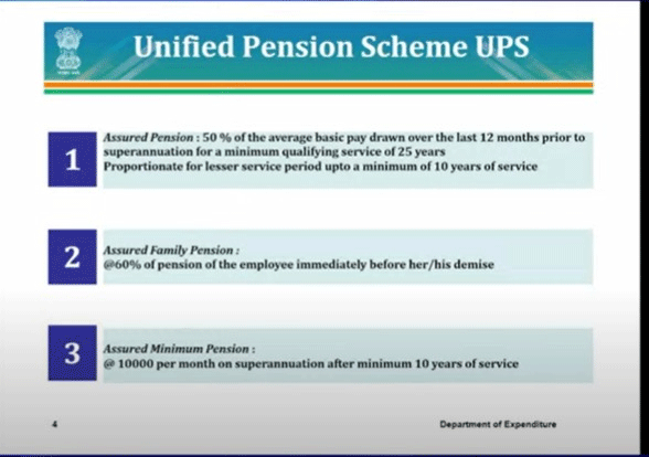 Unified Pension Scheme, UPS